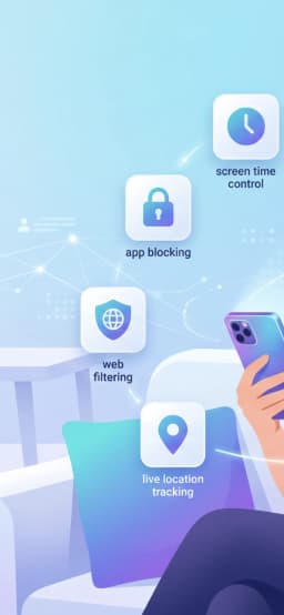Secureteen